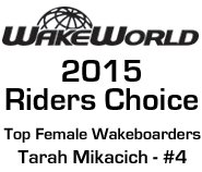 Top Female Wakeboarders