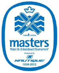 53rd Masters